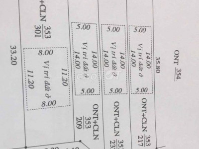 nhà cần tiền cầnbán lô đấy dt 234m ở chợ Đại Cường