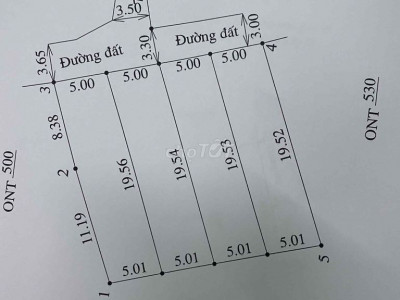 cầnbán 6 lô đất liền kềdt mỗi lô100m2 tại Đại Lãnh