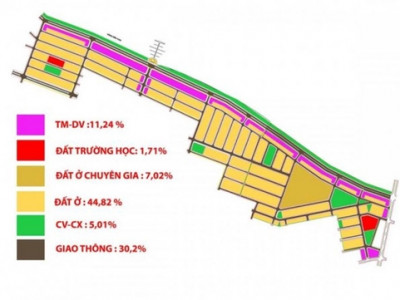 CL 28 Vịnh An Hoà city giá chỉ 1 tỷ xx, sụp hầm
