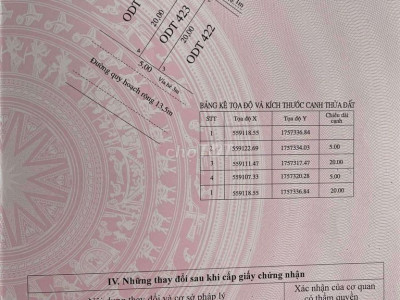 Đất nền sổ đỏ khu Vip Hoàng Gia Thanh Hà Royal