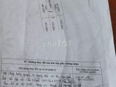 Nhà Đẹp mới xây cần bán