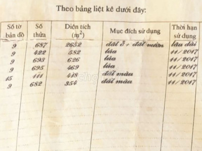 Bán nhanh lô đất vườn Quế Mỹ, Quế Sơn 2652m2 rẻ