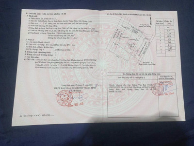 Bán đất tặng quán kinh doanh mặt tiền đường lớn QN