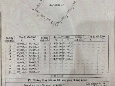 Bán mảnh đất 5,5 hecta, ngay đường Tỉnh lộ ĐT611