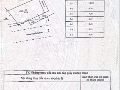 Cho thuê đất   rất hợp mở nhà xưởng và showroom