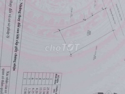 Đất trồng cây lâu năm , đã có sổ ,cần bán