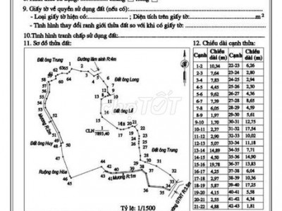 cần bán vườn cây ăn quả ao cá 8000m2 và 1ha đất rừng.tổng DT 18000m2