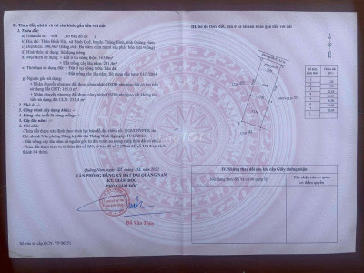 Đất ở và vườn Bình Quế Thăng Bình