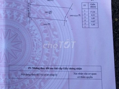 Đất thổ cư 100%. Đã có sổ hồng. DT: 87m2