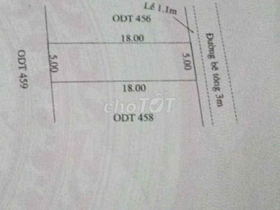 🏡 BÁN LÔ ĐẤT HÀ DỪA – ĐƯỜNG THÔNG, 2 Ô TÔ TRÁNH NHAU