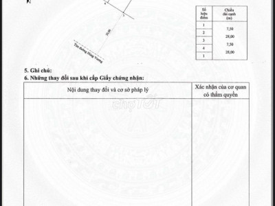 BÁN ĐÁT TẶNG NHÀ  THÀNH PHỐ TAM KỲ