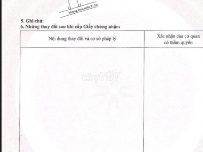 Bán đất 76m2 dự án Cầu Hưng Lai Nghi Hội An đường 7m5 sổ đỏ giá 1,6 tỷ