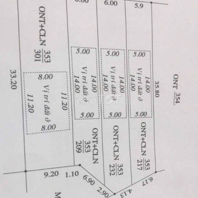nhà cần tiền cầnbán lô đấy dt 234m ở chợ Đại Cường