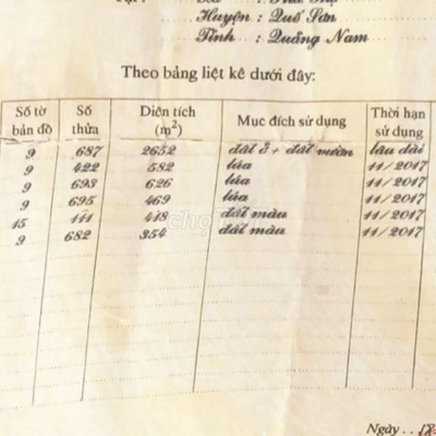 Bán nhanh lô đất vườn Quế Mỹ, Quế Sơn 2652m2 rẻ