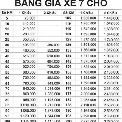 Cần bán giao lưu