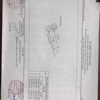 Bán đất Điện Thắng Bắc, TX Điện Bàn, Quảng Nam