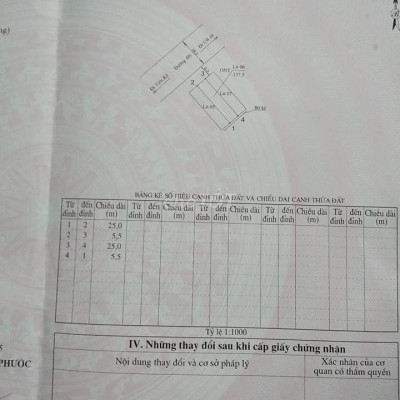 Đất sổ đỏ 135,5m2 đường HTK Tiên Kỳ, Tiên Phước