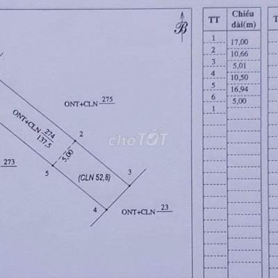 ba lô đất khu sát hoạch bình phục-Thăng Bình