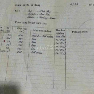 Đất Thổ 1600m2 + 2000m2 đất vườn Phú Thọ