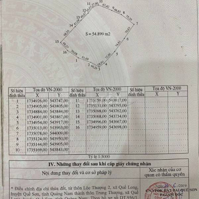 Bán mảnh đất 5,5 hecta, ngay đường Tỉnh lộ ĐT611