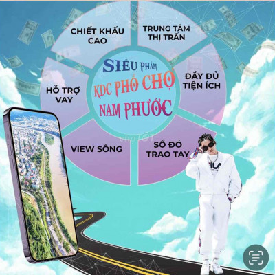 Bán Đất Khu Phố Chợ-Đường Huỳnh Thúc Kháng.