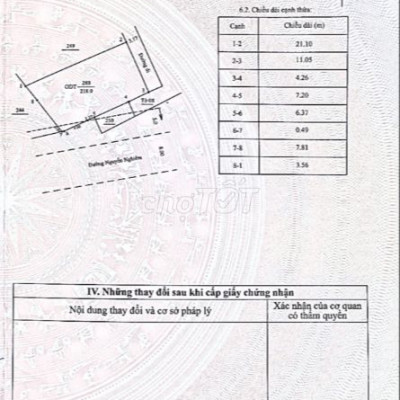 Cho thuê đất   rất hợp mở nhà xưởng và showroom