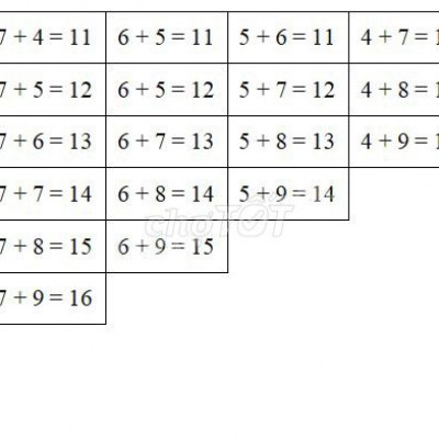 chính chủ cần bán đất khu phố chợ bà rén mới
