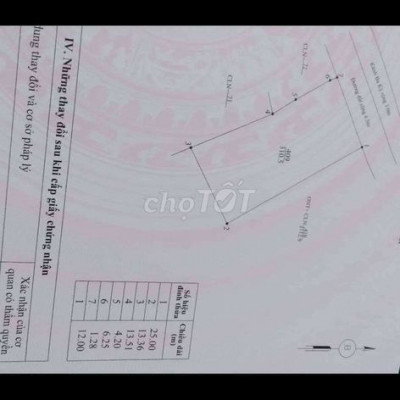 Đất trồng cây lâu năm , đã có sổ ,cần bán