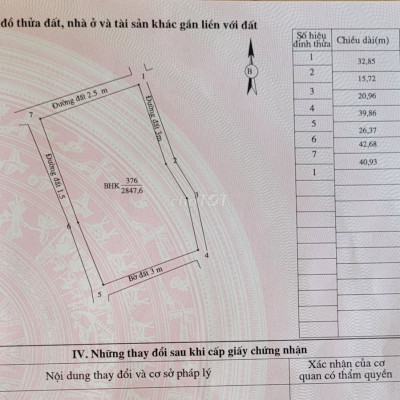 CHÍNH CHỦ DÂN GỬI EM BÁN LÔ ĐẤT CÂY HĂNG NĂM BÁM KHU DÂN CƯ