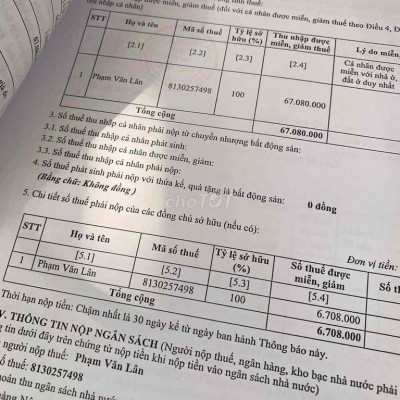 GIA ĐÌNH TÔI CẦN BÁN ĐI NƠI KHÁC SINH SỐNG