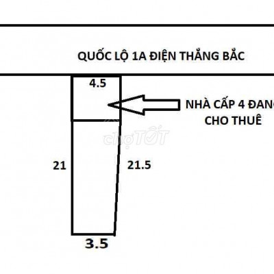 Bán đất 132.9m2 có cửa hàng mặt tiền ql 1A đang cho thuê