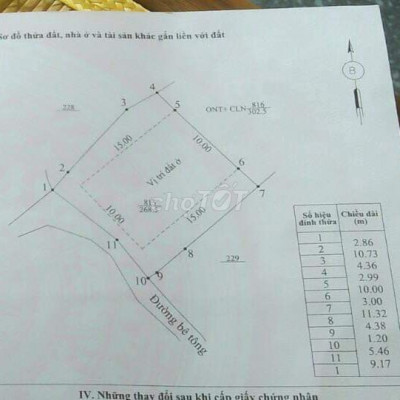 Chính chủ bán mảnh đất 1800m2, 200m2 đất ở sổ đỏ chính chủ