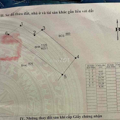 Bán đất quảng nam 403m2 giá 99 triệu