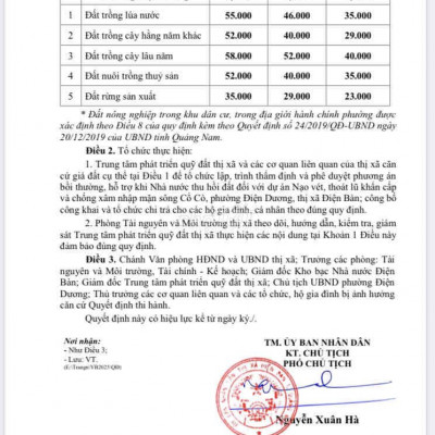 Thời điểm này mua đất ở đâu