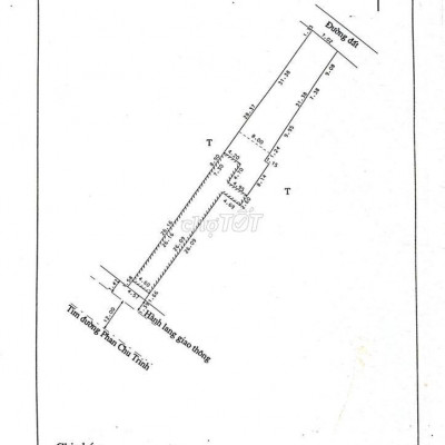 Chính chủ cần bán nhanh Nhà mặt tiền ngay trung tâm thành phố