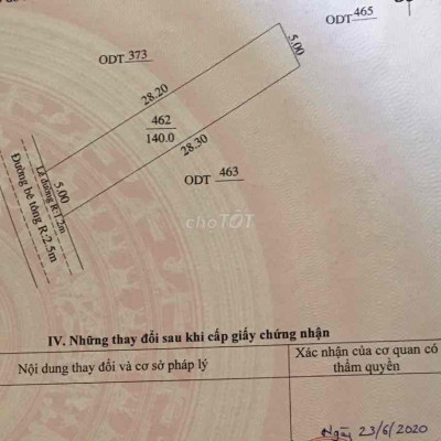 Đất trung tâm huyện Duy Xuyên