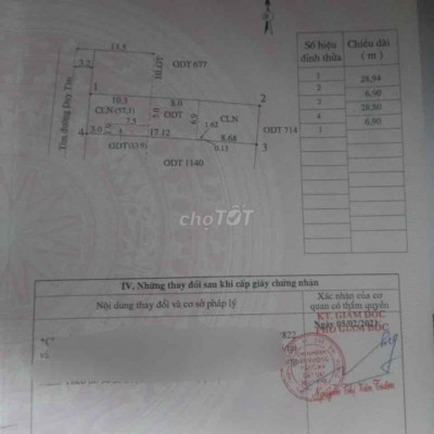 Bán đất mặt tiền Duy Tân tt Hà Lam Quảng Nam