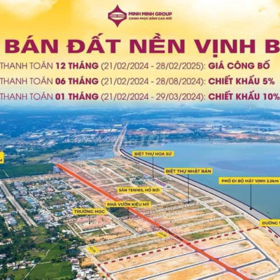 Phân Khu Dự Án Mới Trung Tâm Quảng Nam