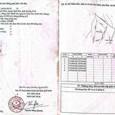 Hơn 16.000m2 đất trang trại có 200m2 đất ở Tại Quế Sơn, sẵn sổ hồng