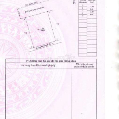 Bán Lỗ Nặng lô đất biệt thự chợ Ngọc Phô