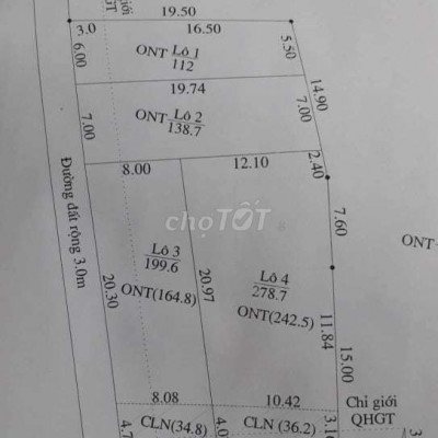 Đất gần Duy Xuyên Hội An