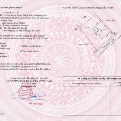 Đất Biển Làng Của khe Nam Hội An