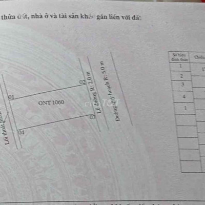 Bán sĩ đồng giá lô góc bằng lô thường lựa chọn nhanh