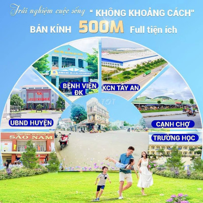 Bạn Cần vị trí Kinh Doanh-Mặt tiền đường trung Tâm Chợ Huyện Nam Phước