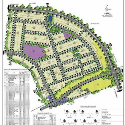 Bán đất khu đô thị 7b block d32 đường 10,5m