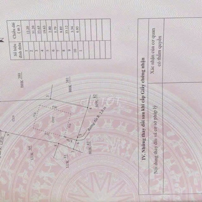 Bán đất vườn giá rẻ