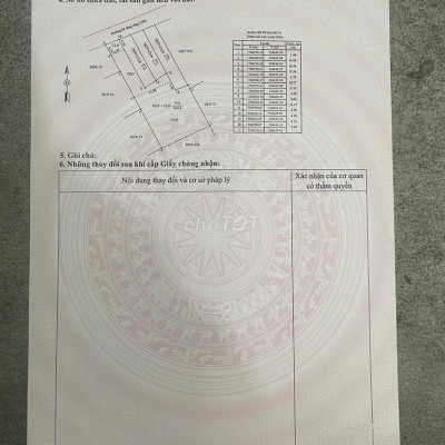bán 500m2 đất có 101m2 đất ở lâu dài