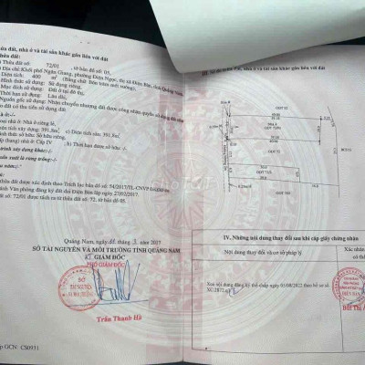 Bán gấp dãy trọ Kiệt Dũng sĩ điện ngọc