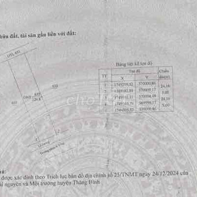 BÁN ĐẤT TĐC BÌNH DƯƠNG