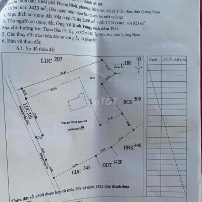 Cần tách thửa bán 1500m2 đất ở
